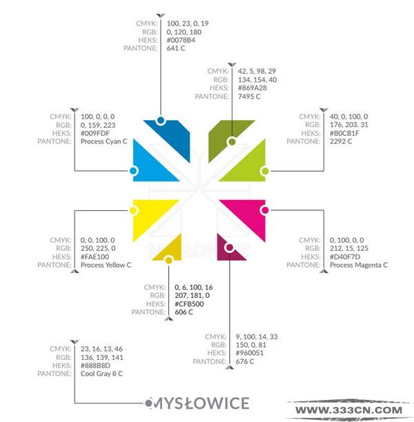 波蘭梅斯沃維采 Mysłowice 城市LOGO 設計大賽 創意