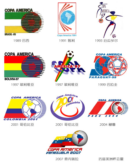 2011年美洲杯會徽正式公布 copaamericas 2011年美洲杯會徽正式公布