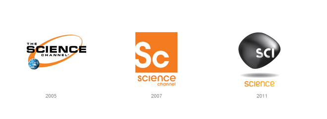 topic-science