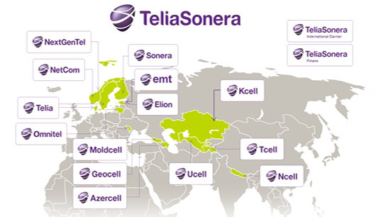 teliasonera-subs