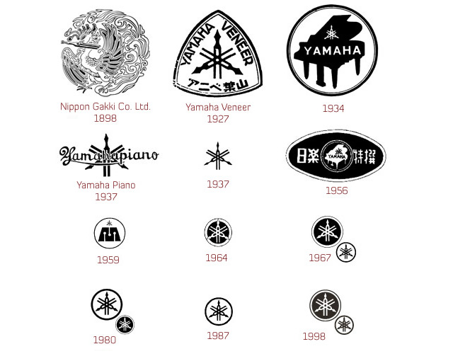 yamaha logo history Neville BrodyOӋR125oLogo