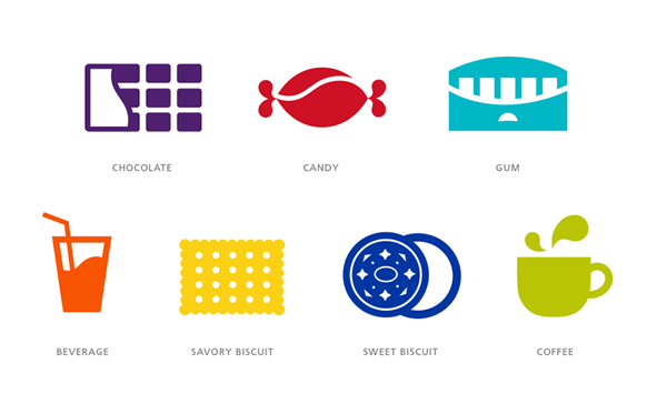 Mondelez design case 4 ʳƷֲ˾|̇HI(y)O(sh)Ӌ(j)