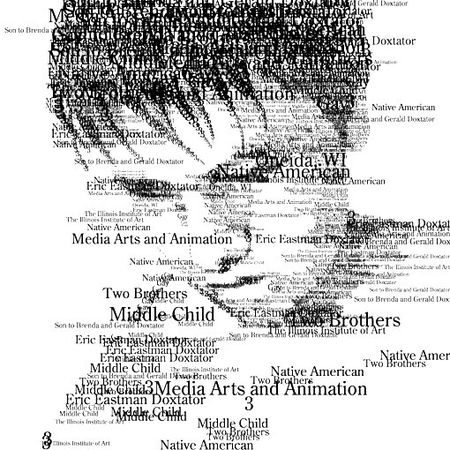 ҕXˇg ҕX_ OӋA Picture Worth a 1000 Words by QualityCTRL2004 50 